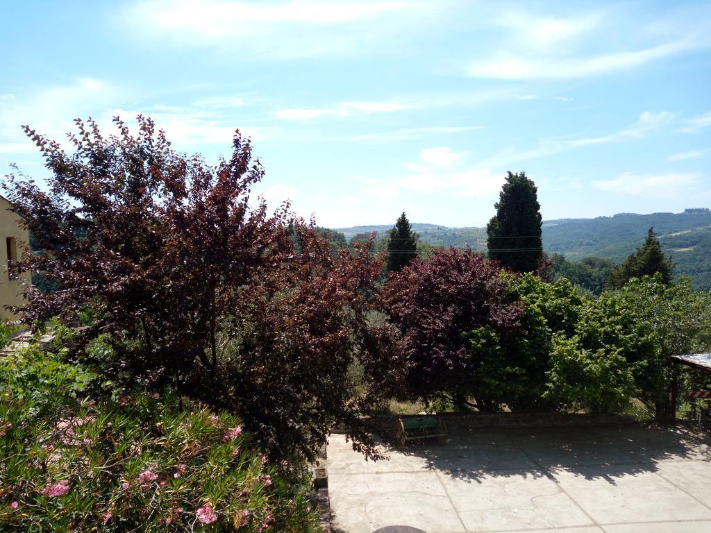 Agriturismo Il Cavallone Villa Montelupo Fiorentino Exteriör bild